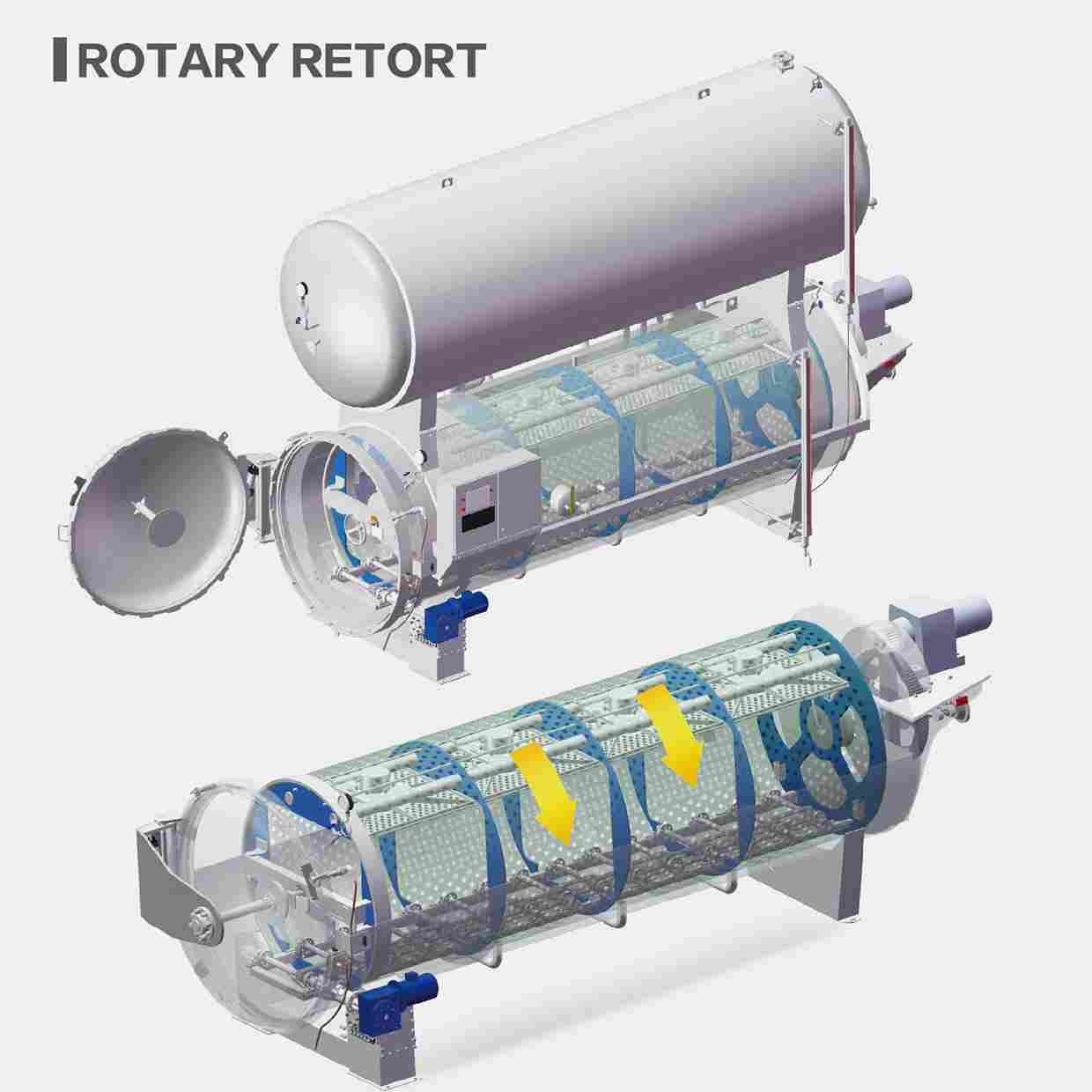 ITEMAC Rotatory Retort